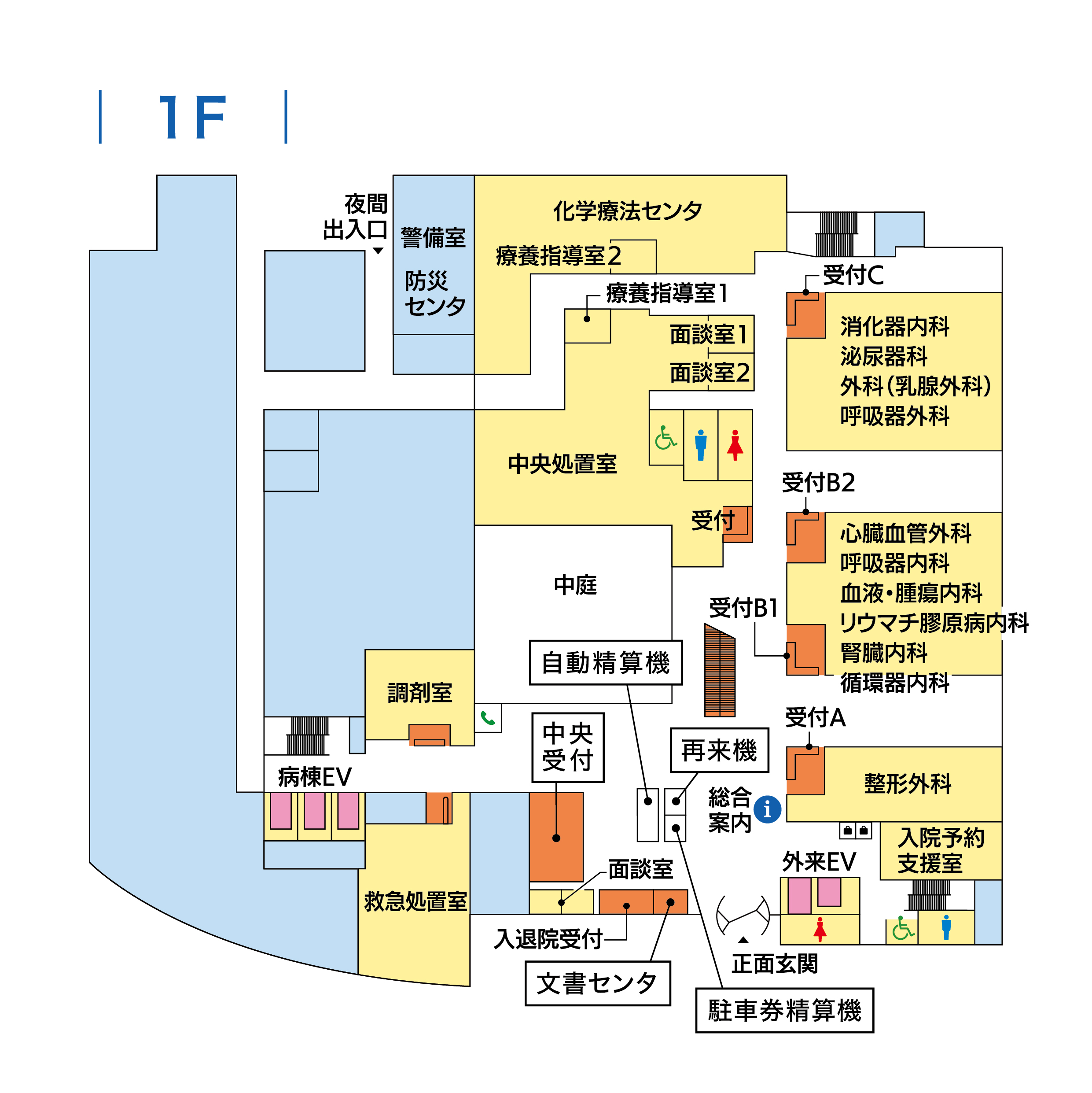 1F