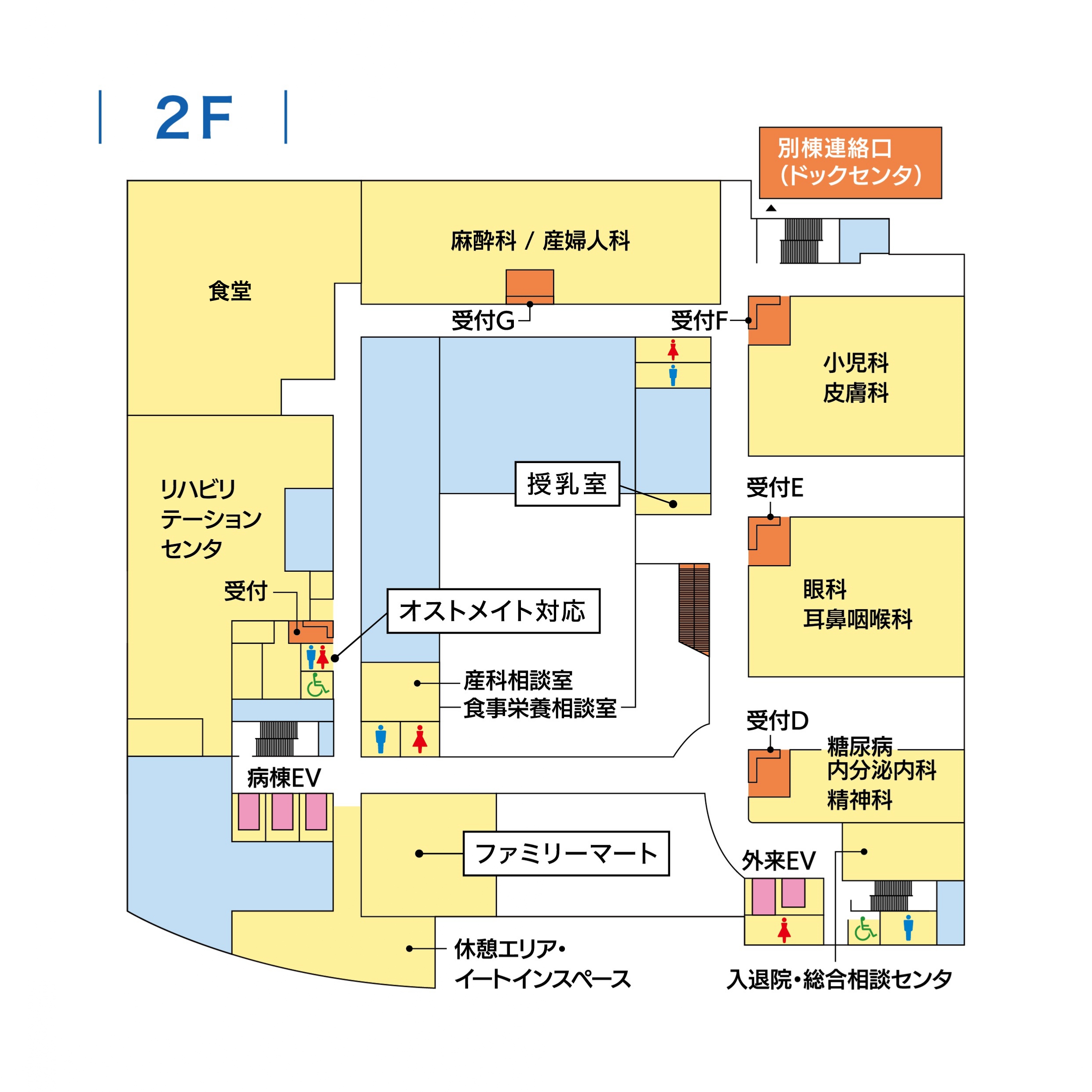 2F