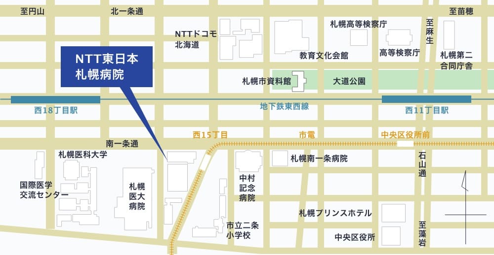 アクセス